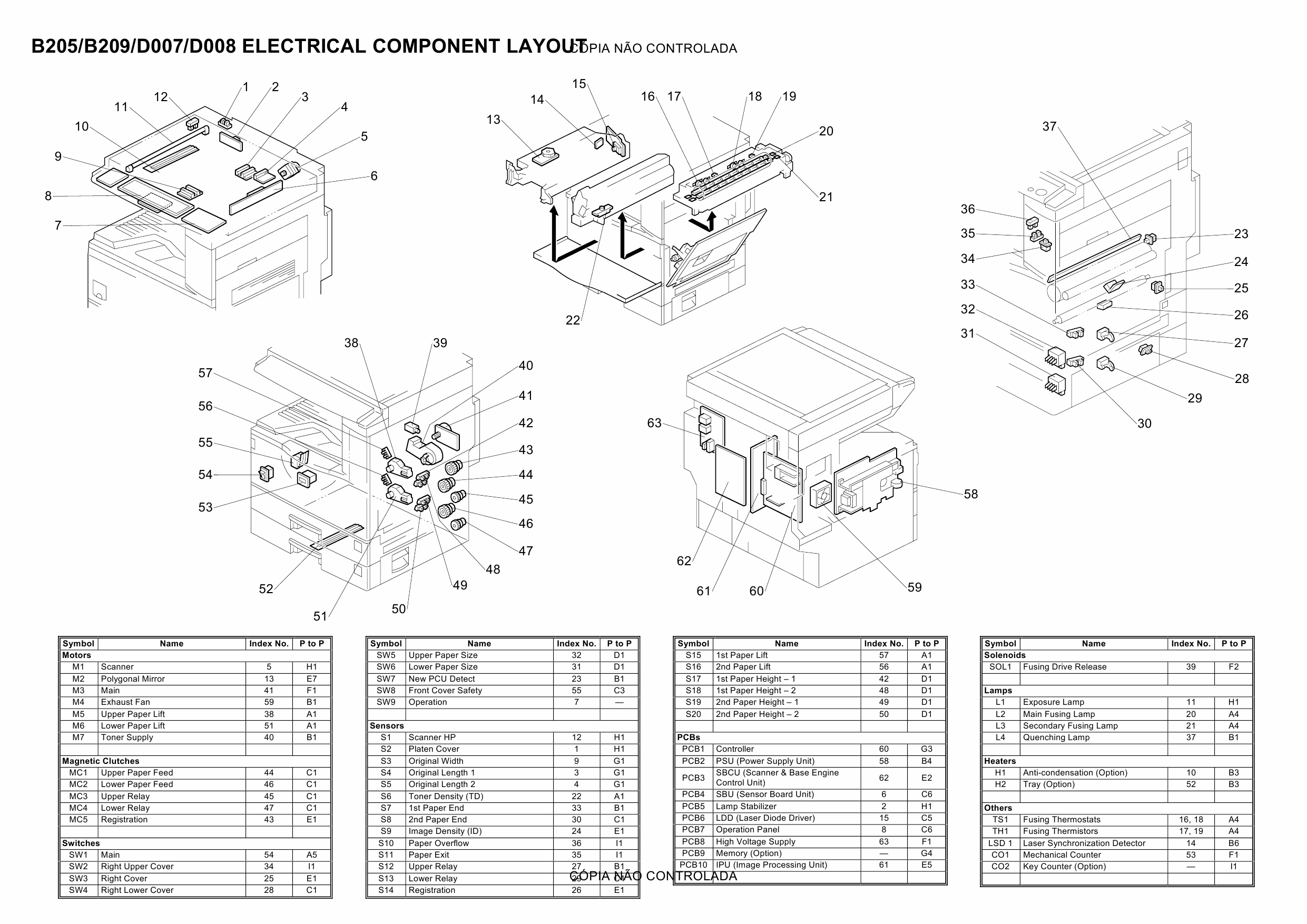 RICOH Aficio 3025 3030 MP2510 MP3010 B205 B209 D007 D008 Circuit Diagram-2